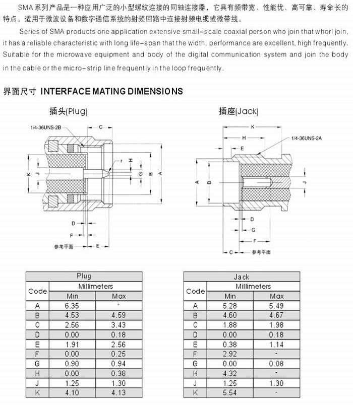 SMA�����lͬ�S�B����